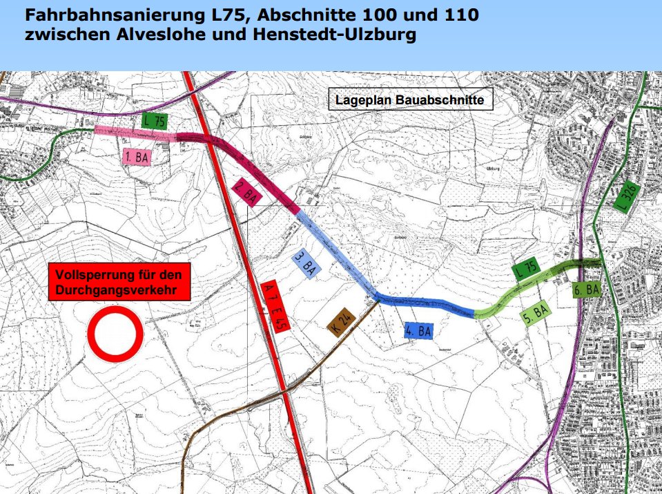 Straßenbausanierung der L75 mit Vollsperrung für den Durchgangsverkehr