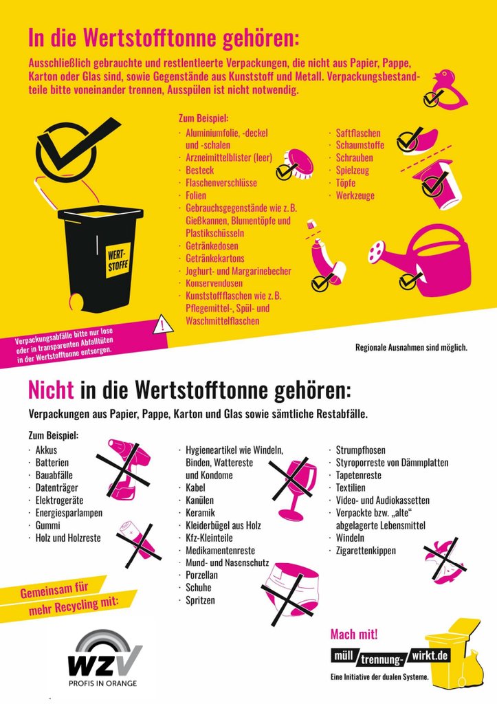 Die neue Wertstofftonne 